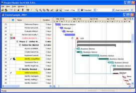 INSTITUTO DE INFORMATICA: En Microsoft Project los tres factores que ...