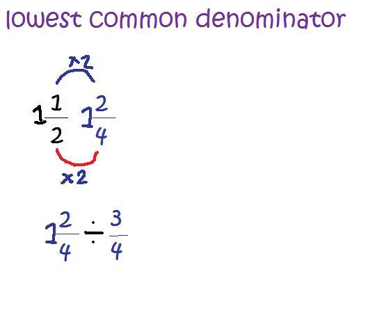 Lowest Common Denominator