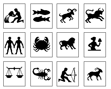 Astrology Paradise: The Meaning Behind Astrology Symbols