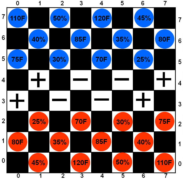 Damath games with instructions
