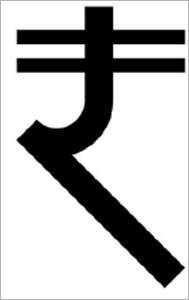 all country rupees symbol all country rupees symbol