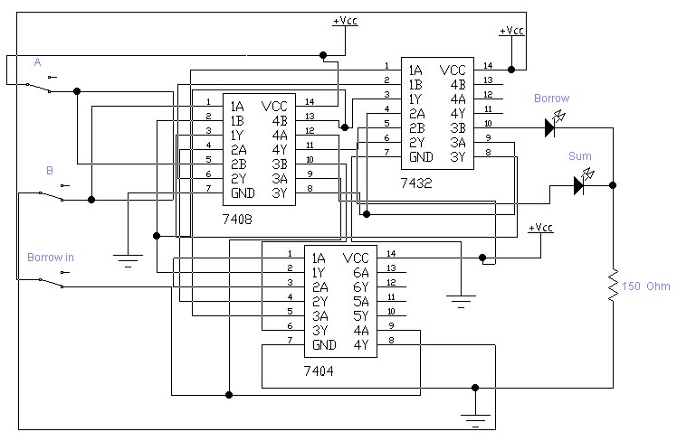 diagram skema rangkaian encoder - Mengidentifikasi Kesalahan Umu...
