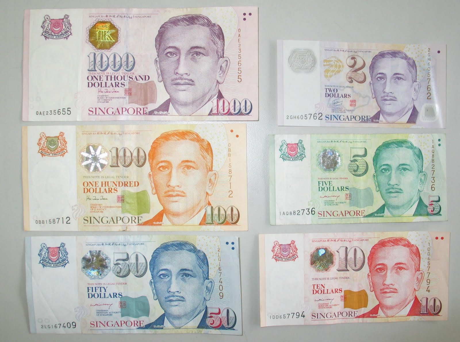 ASEAN CORNER ASEAN Currency (Part 2)