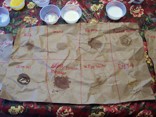 Edible oil quality parameters pdf picture