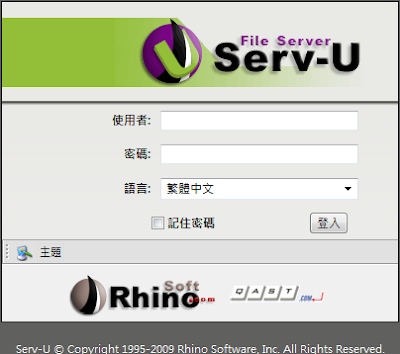 04.Serv-U 8.x Web Client Login
