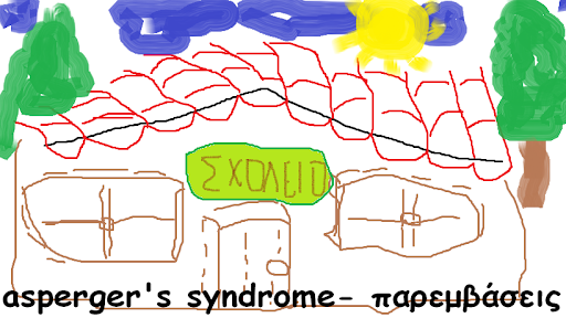 asperger's syndrome- παρεμβάσεις