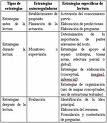 cuadro comparativo