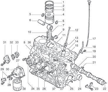 ... the Repair Manual for the model concerned in vehicle pdf manual