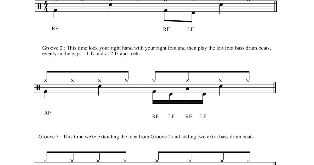 Playsomething Drums Double BassDrumming