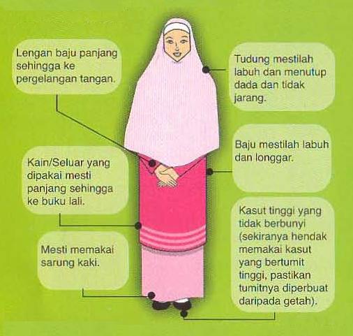 Aurat seorang wanita muslimah