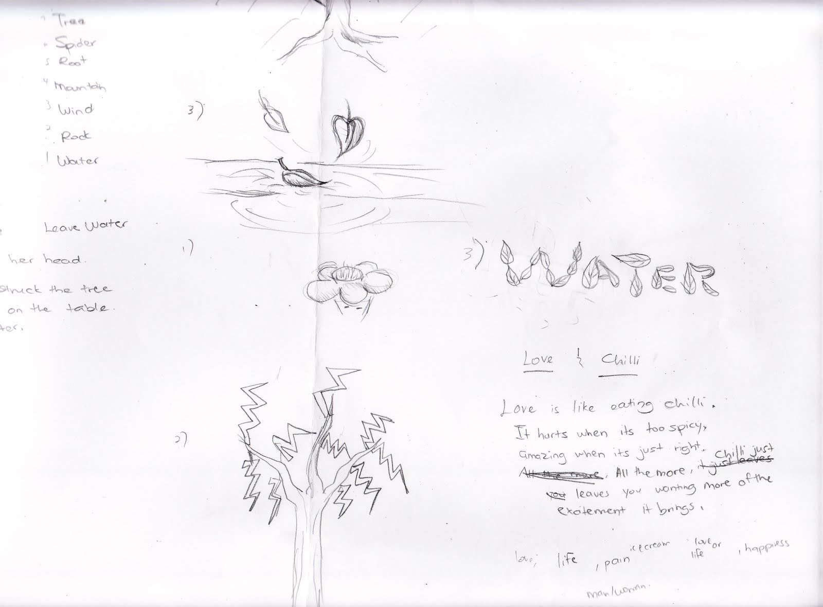 My creative journey...: Dirty Love Poems... ;)