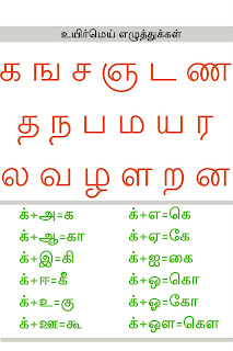 தமிழ் குழந்தை கல்வி: Tamil Letters