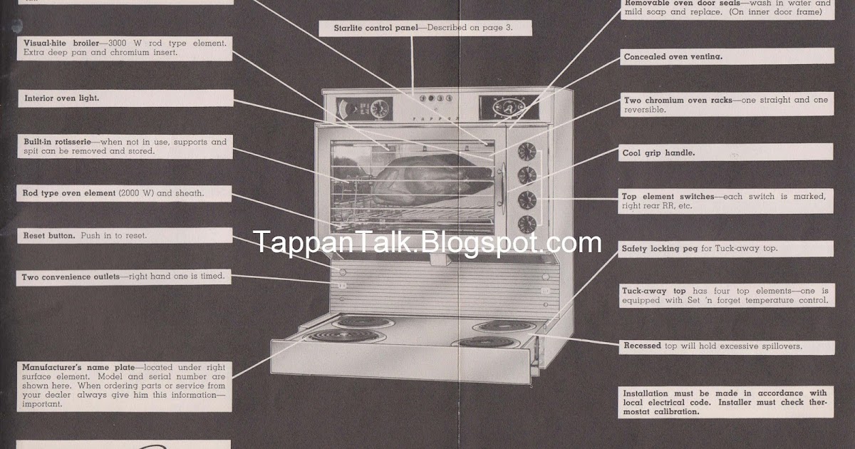 Tappan Talk: Fabulous 400 old tappan 400 stove oven wiring diagram 