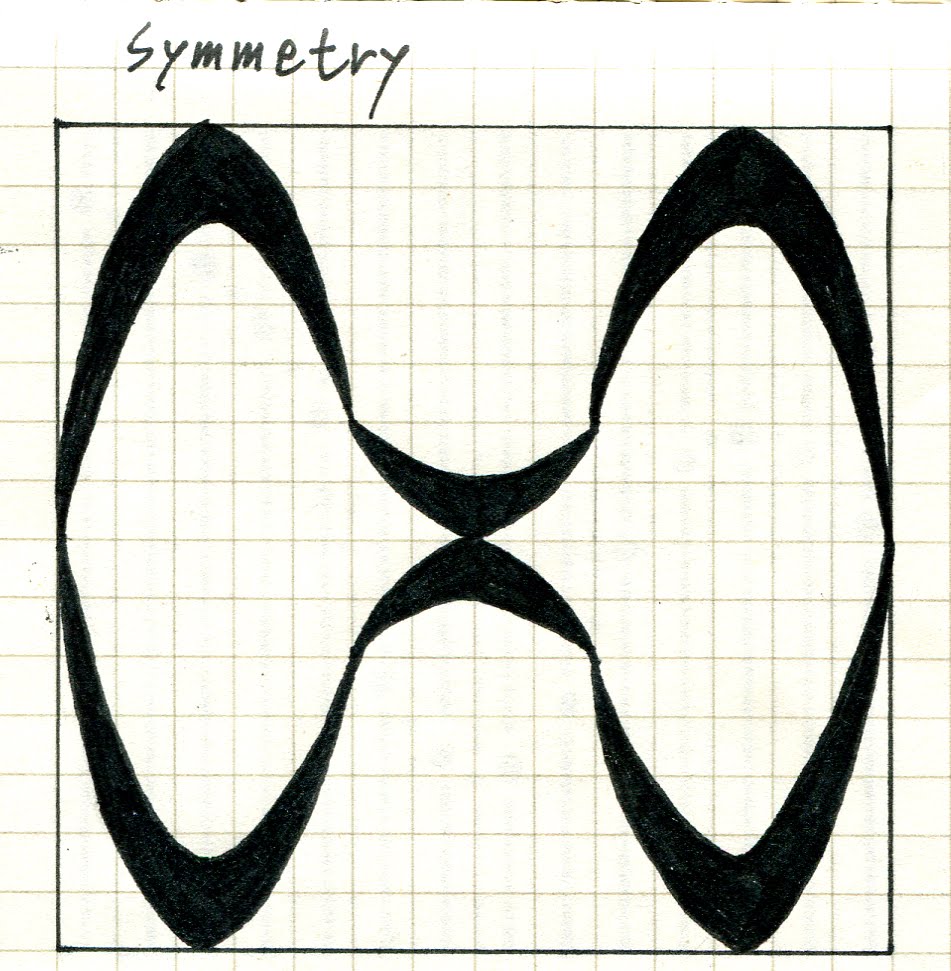 Ru's works: Chosen Symmetry