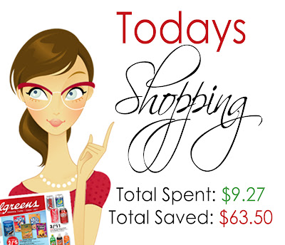 Graphic of Today\'s shopping Total Spent: $9.27, Total Saved: $63.50