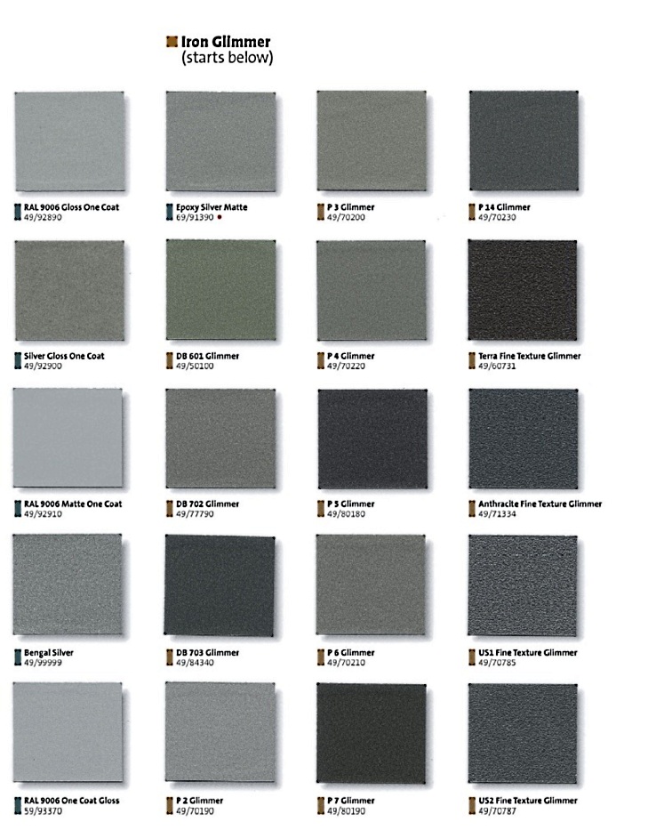 Victoria Powder Coating Ltd