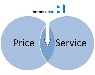 homesense