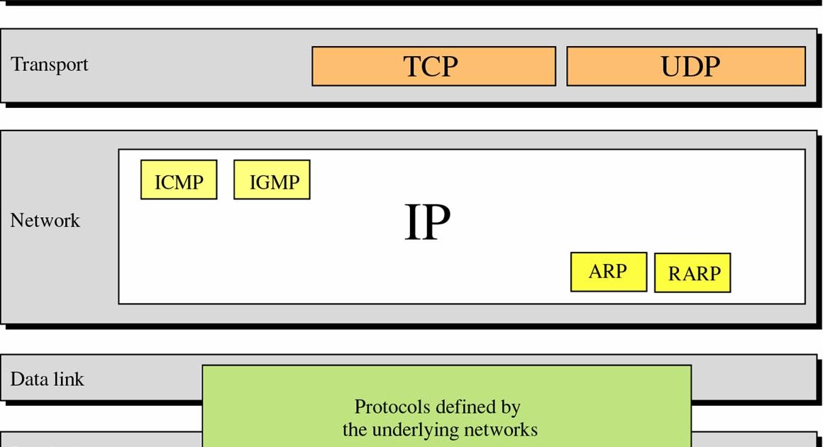 5.1 1 smtp. 5.1 1 smtp