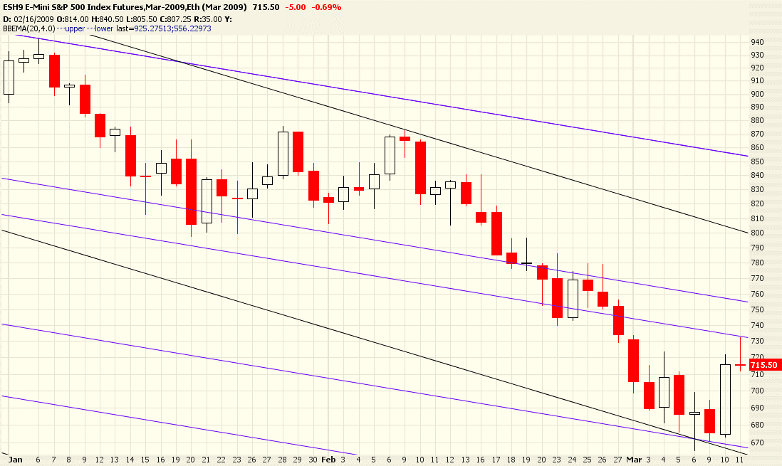 [DC_Capital_03+Mar.+11+23.42.gif]