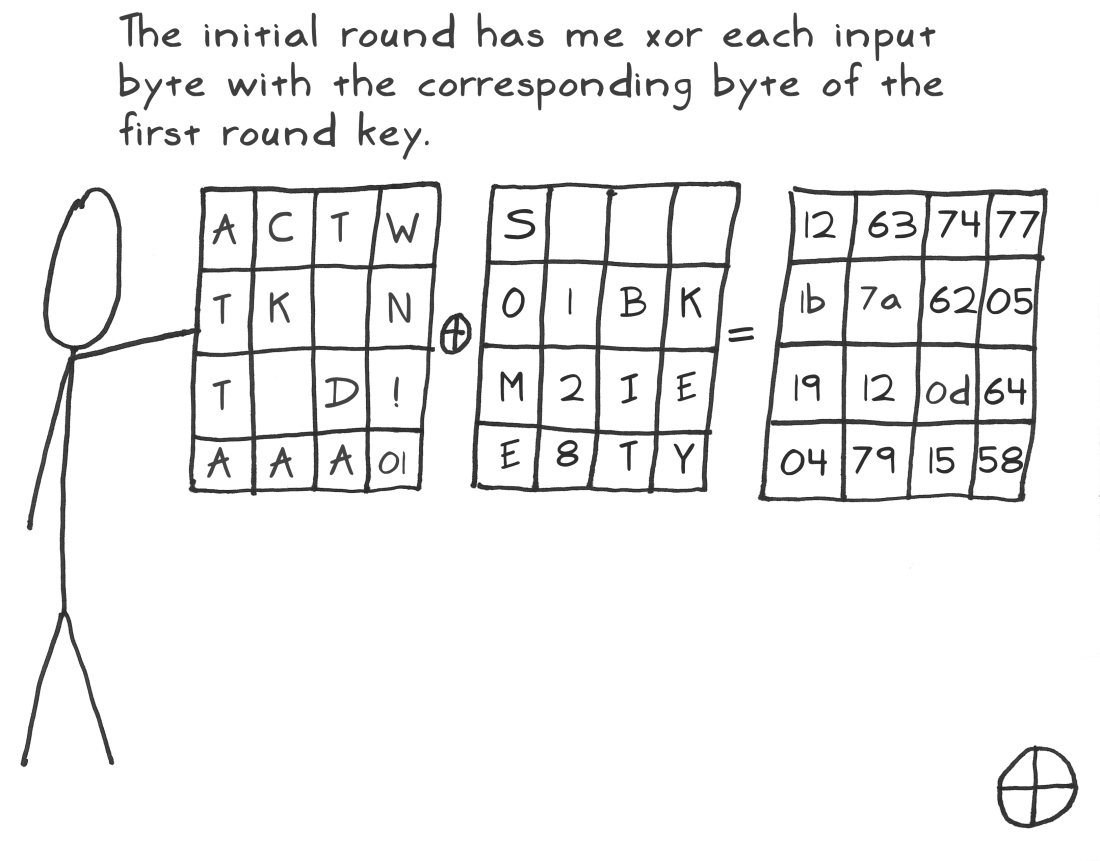 [aes_act_3_scene_04_initial_round_1100.png]