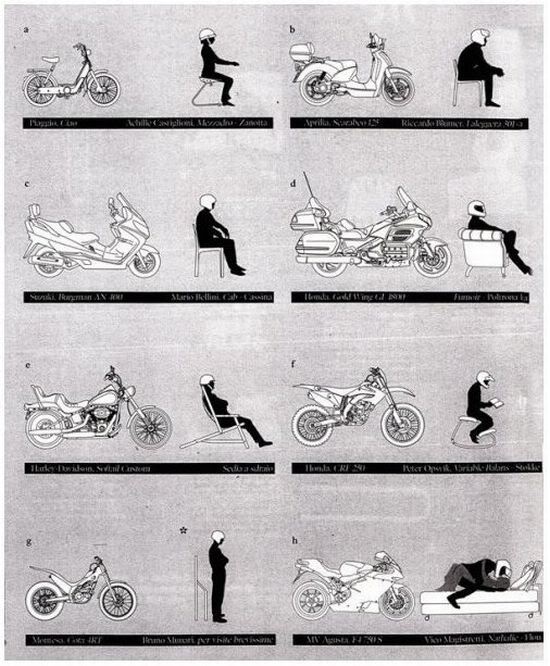 Tens o Moto Clube Posi o De Pilotagem De Cada Moto different-ring-finger-meanings-top-sellers-bellvalefarms