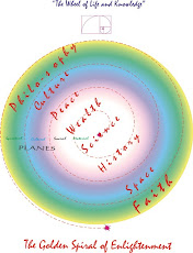 The Golden Spiral of Enlightenment