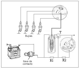 Componentes del sistema de encendido electronico nissan #6