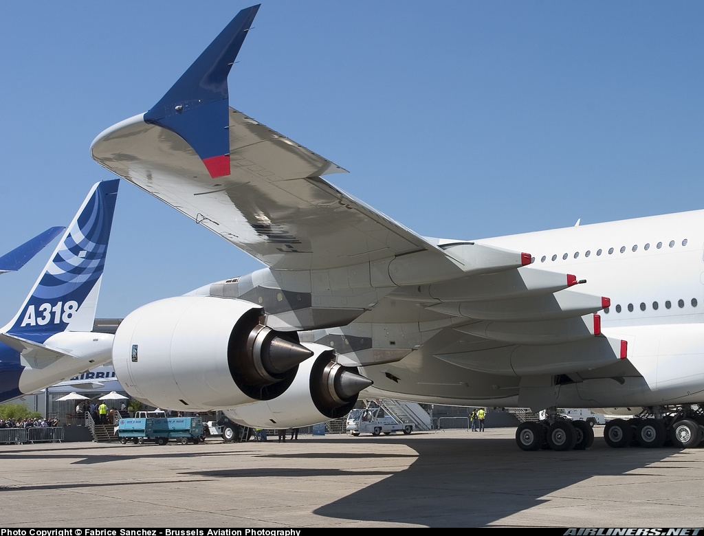 Mi Blog De Aviación Sistema hidráulico