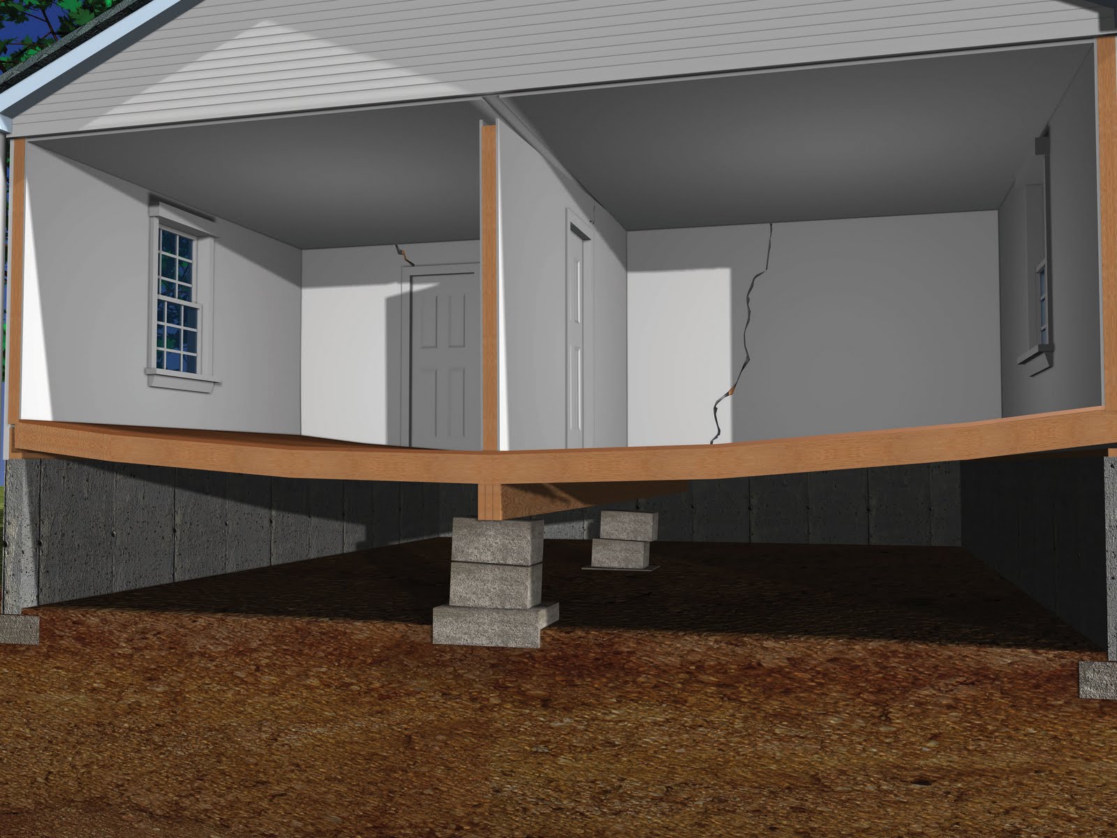 Floor Jacks For Sagging Floors