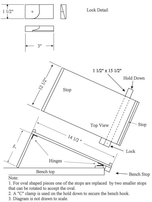 Onondaga Wood Carving Improved Bench Hook