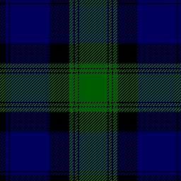 The Kerr Hunting Tartan