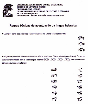 Língua Hebraica: Regras básicas de acentuação da língua hebraica