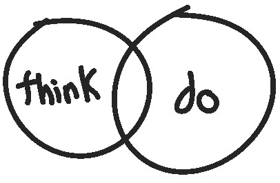 think do