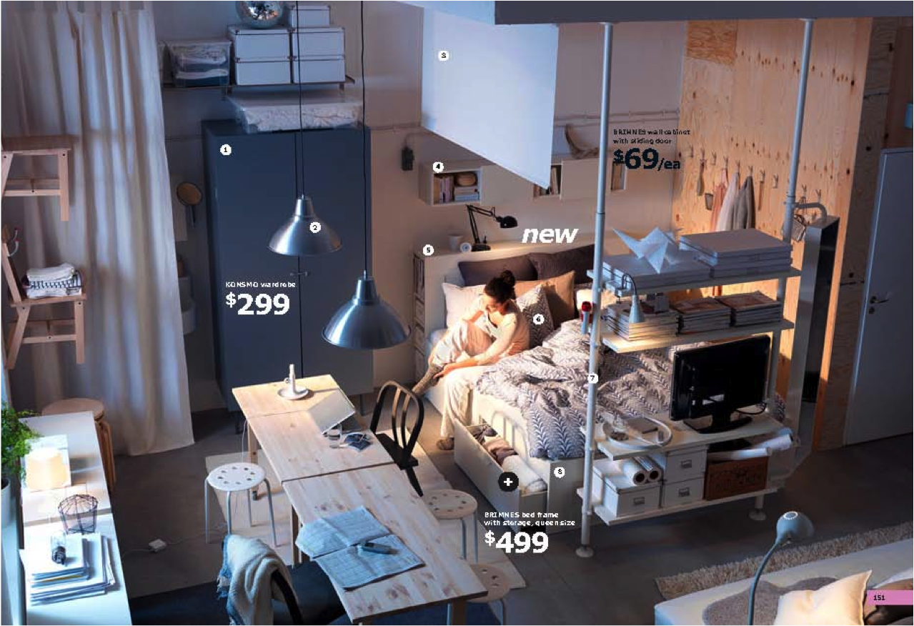 artistry lust: Ikea - Stolmen