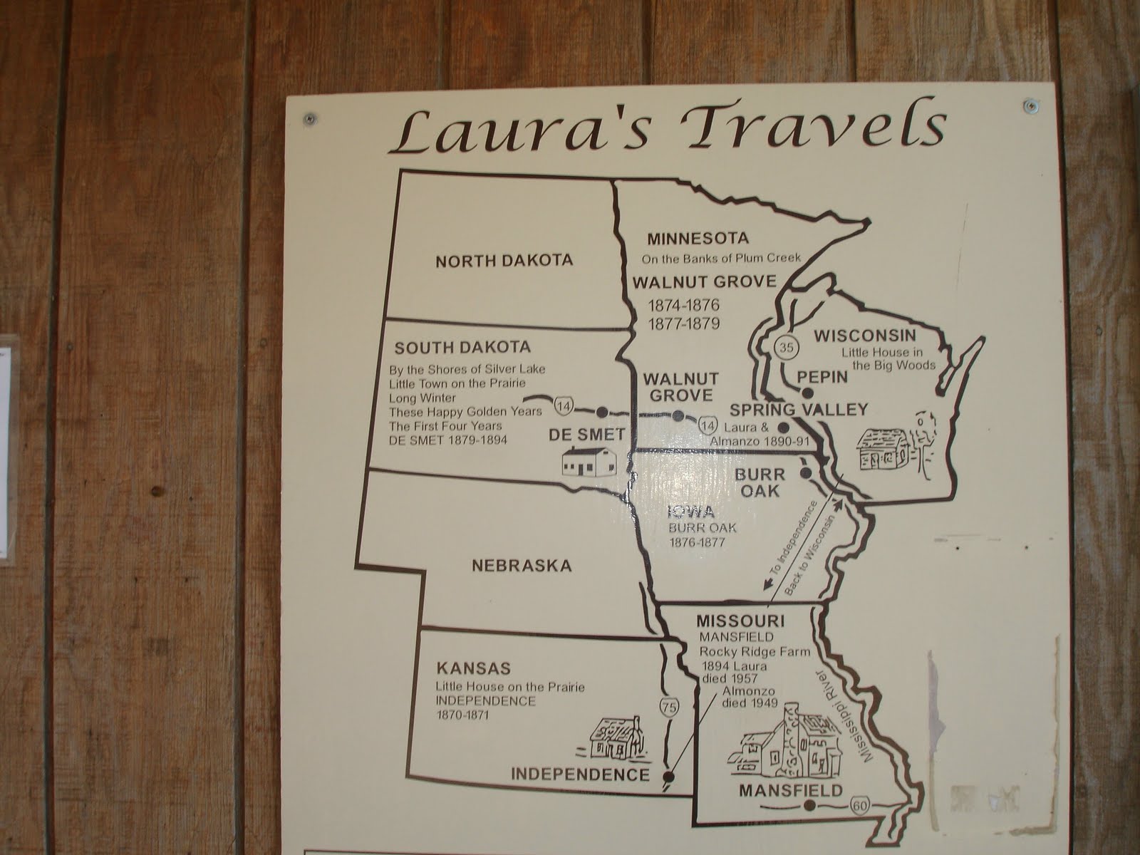 Now What Are They Doing? Walnut Grove, Minnesota