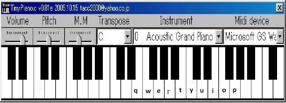 Straight Drives Piano Notations Ii