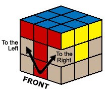 STRAIGHT DRIVES: Solve Rubik's cube without any external help