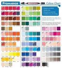 Going Buggy: WIN THE ENTIRE RANGE OF 148 PROMARKERS