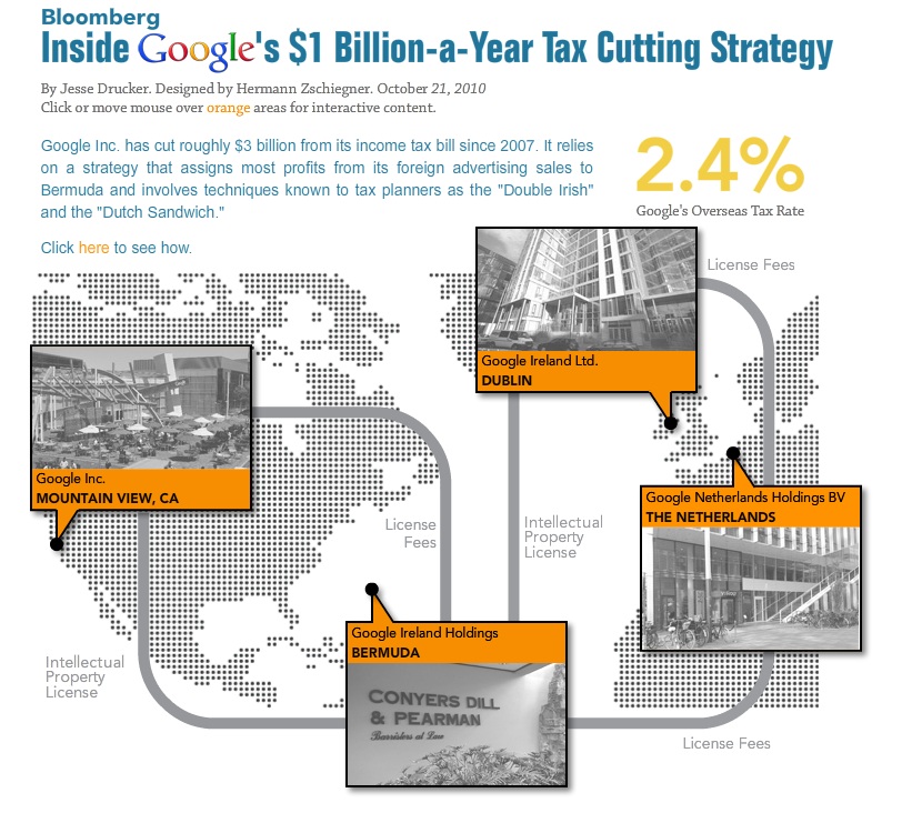 Google+Taxes.jpg