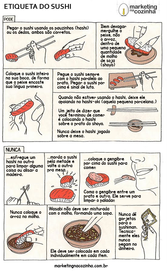 [etiqueta+do+sushi.jpg]