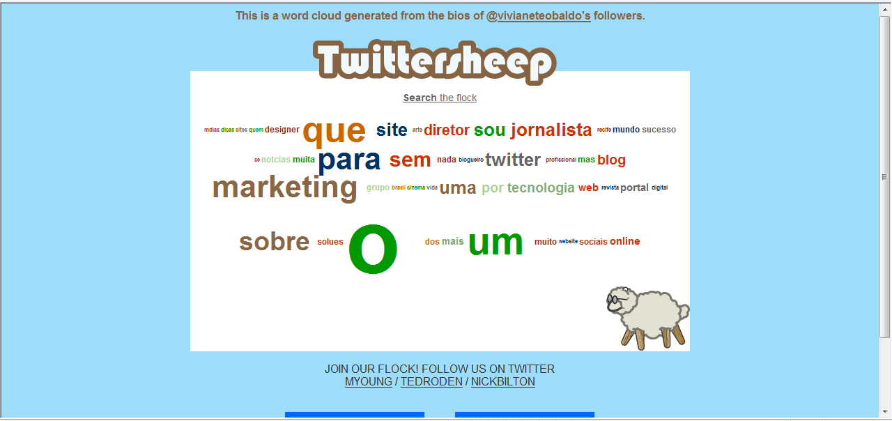 [nuvem+twitter.png]