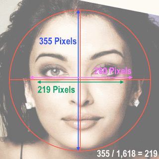 Aishwarya Rai's Length-Width Facial Proportion