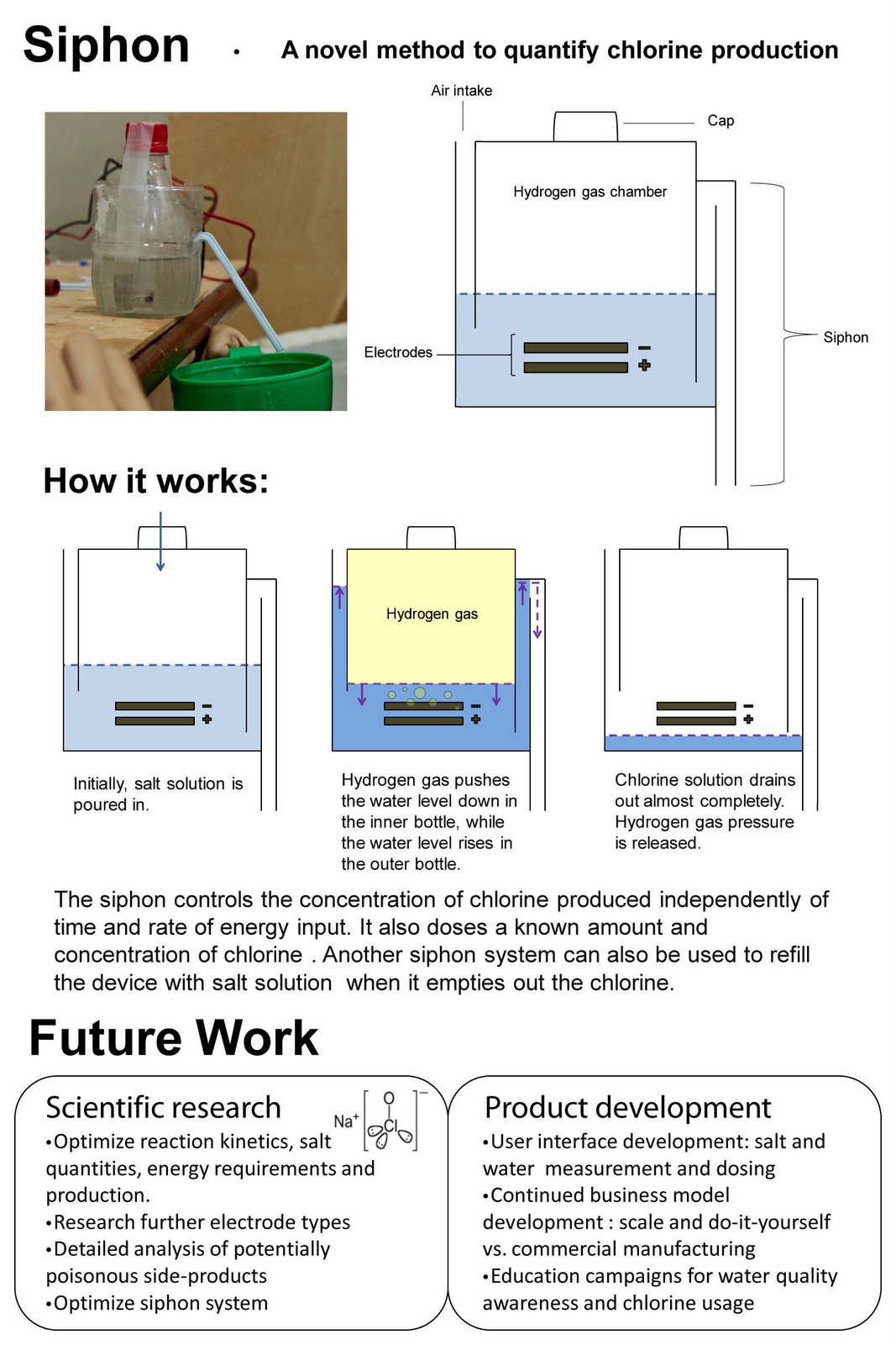 [clorine_production_3.jpg]