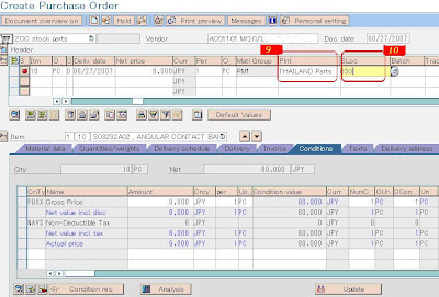 SAP e-mory: SAP ME21N Create Purchase Order