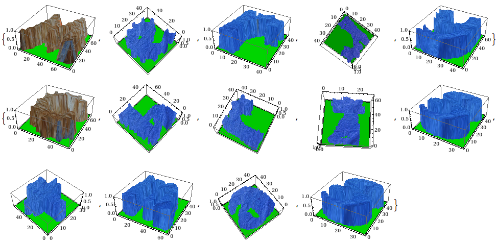 Everlasting Search Mathematica Fun s 3D Merry Christmas In Jokerman Font Using Plot3D And 