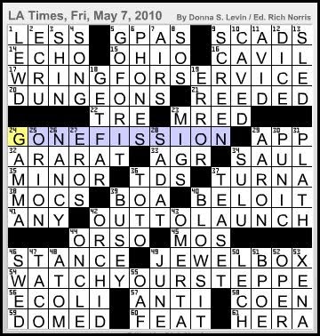 Download Rick blaine portrayer crossword clue Desktop Wallpaper