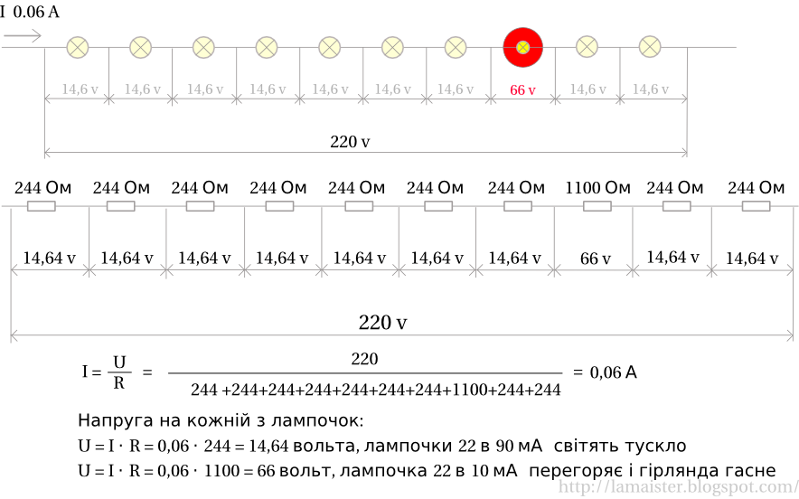 [різні+лампи2.png]