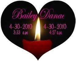 Bailey's Candle