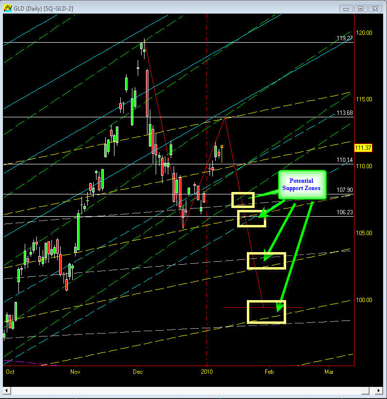[SQ-GLD-Update+1-11-01.jpg]