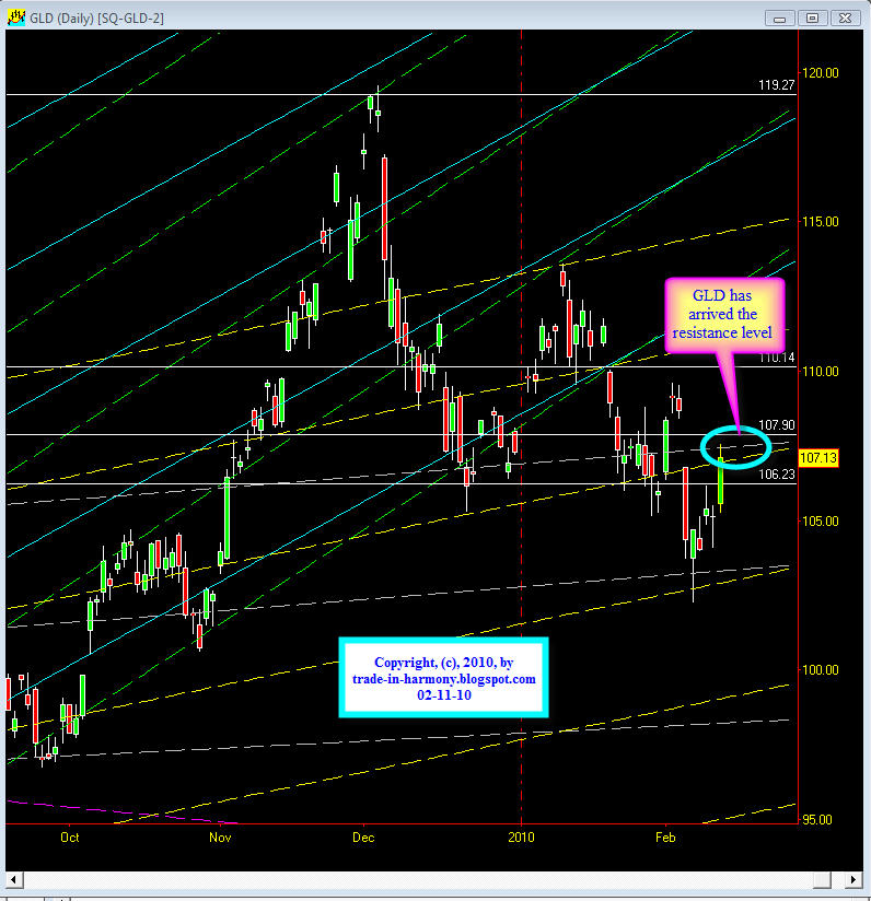 [SQ+GLD+Update+02-11.jpg]